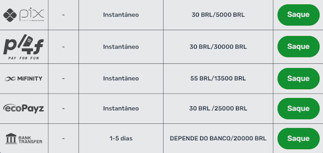Paysandu x abc
