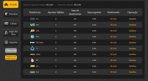 Esporte bet